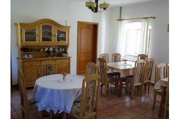 Čehija Penzión Želnava, Eksterjers